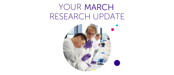 Your Mar 2021 Research Update