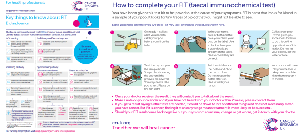 Key things to know about FIT and How to complete your FIT test infographics