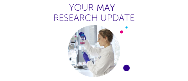 Your May 2021 Research Update