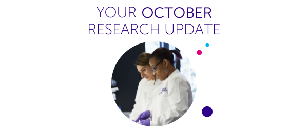 Your October 2021 Research Update