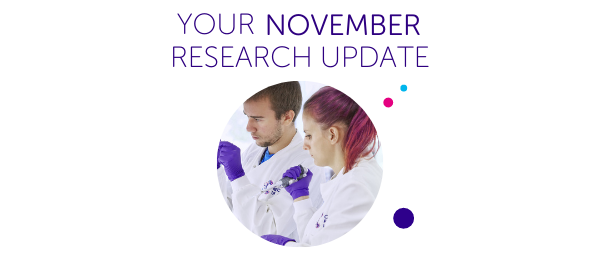 Your November 2021 Research Update